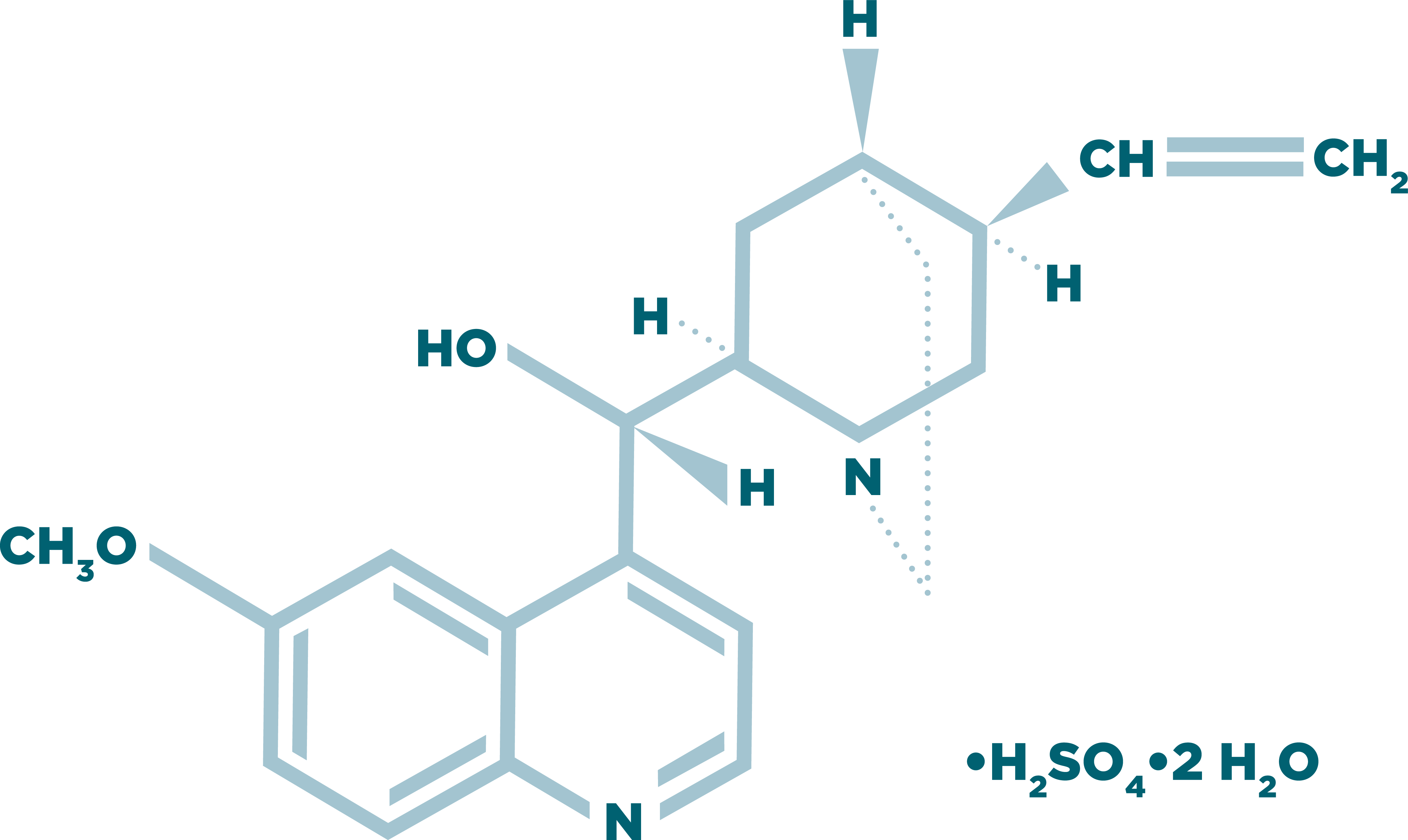 Nuedexta molecule quinidine sulfate (10 mg)